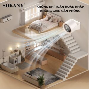 Quạt Để Bàn Màn Hình Kỹ Thuật Số SOKANY SKN 17 0257 quat de ba n ma n hi nh ky thua t so sokany skn 13823