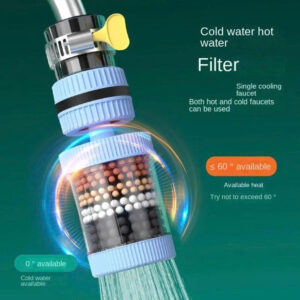 Đầu Lọc Nước Gắn Trực Tiếp Tại Vòi 6 Tầng Lọc Xoay 360°