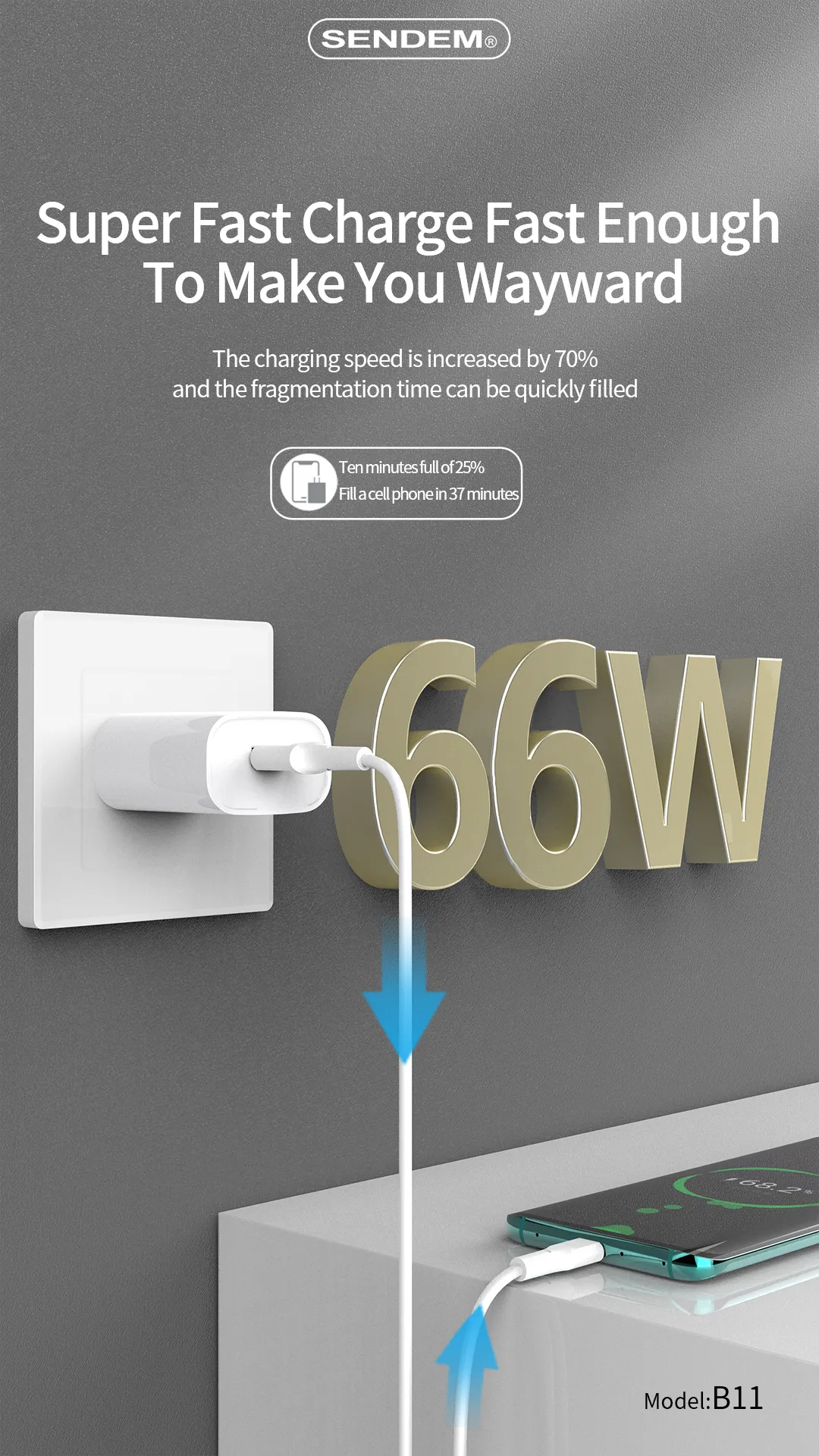Bộ sạc Sendem B11 66W Type C 2