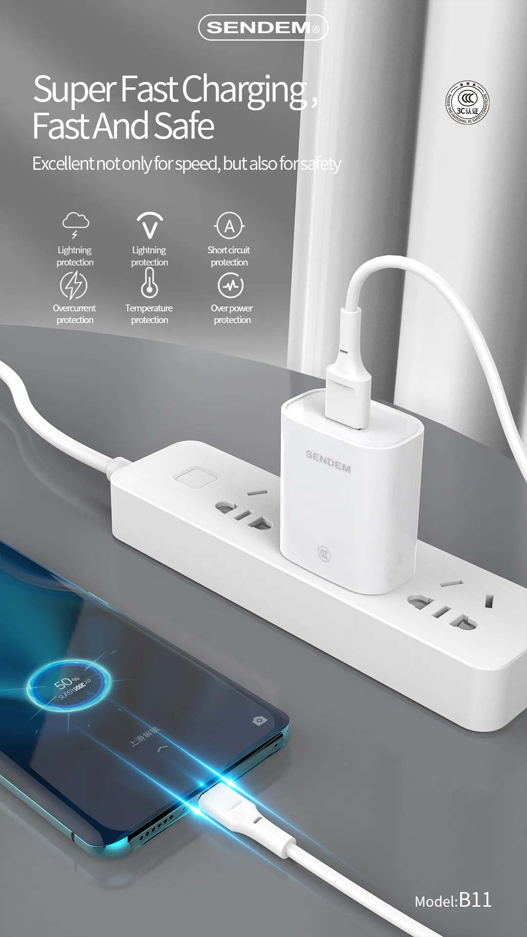 Bộ sạc Sendem B11 66W Type C 3